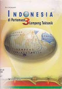 Image of Indonesia Di Pertemuan Lempeng Tektonik